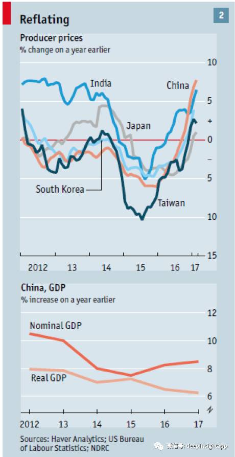 2012年美国gdp支出_如果美元变成废纸？深度剖析美国债务危机对中国国家安全的影响