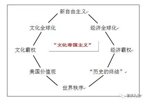 清掉人口_人口普查(3)