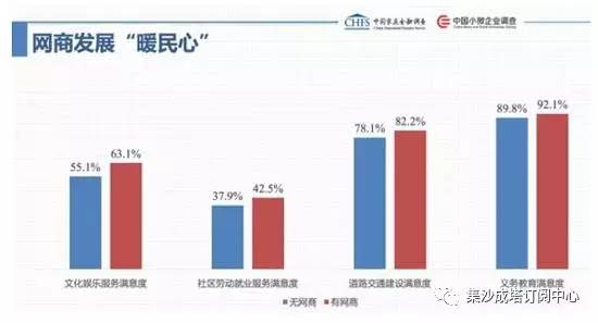 临沂的外出务工人口_临沂大学