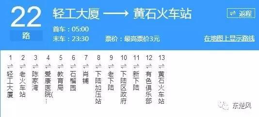 黄石市人口2017_黄石市特大城市规划图(2)