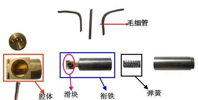 四通阀阀体解剖图