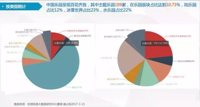 资源与人口的关系_读 环境.资源和人口关系示意图 .回答问题.小题1 图中字母(3)