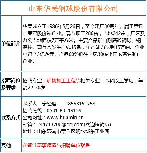 矿物加工招聘_矿物加工 选矿专业招聘 内蒙古工业大学