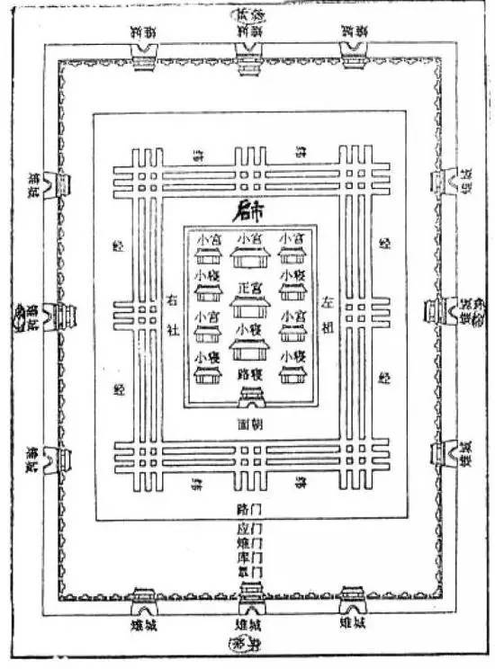 中国建筑文化一个字就讲对了!