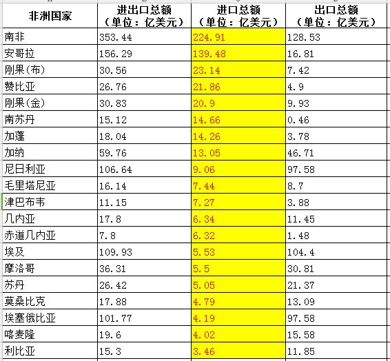 北欧46个国家各国人口数_北欧五国各国国旗图片(3)