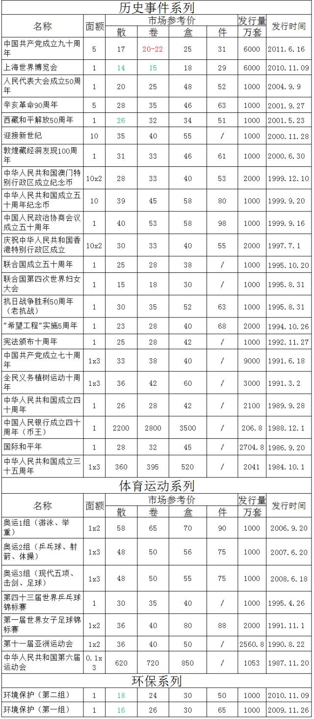 货币价值跟人口有关吗_经济搞上去人口跟上来(2)