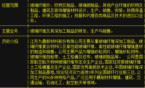 玻璃行业GDP_玻璃破碎图片