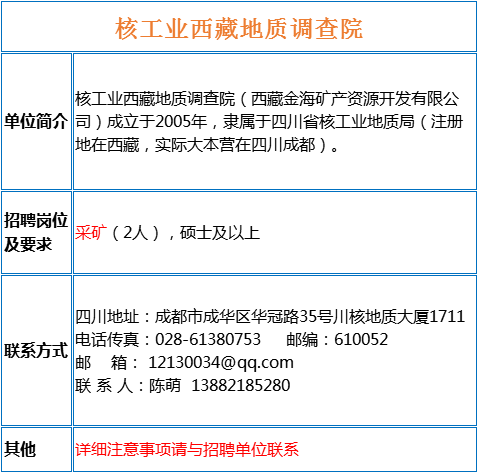 矿物加工招聘_矿物加工 选矿专业招聘 内蒙古工业大学