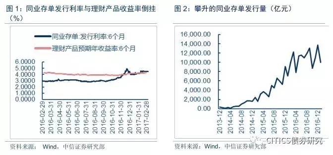 gdp采用的历史原因_房地产大历史对未来的预判,定要以过去的回顾为支撑