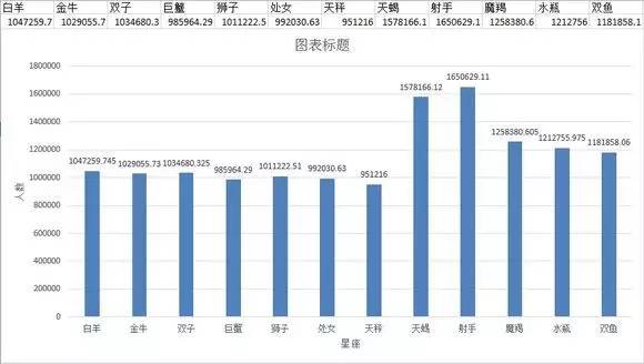 那国人口最多_哪个国家拥有枪支的人口最多