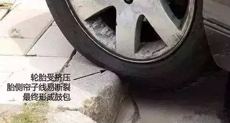 汽车保养：说说轮胎鼓包那点事