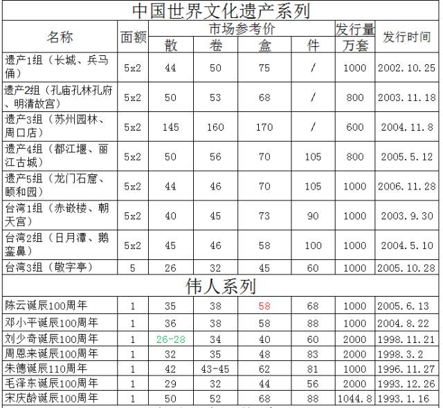 货币价值跟人口有关吗_经济搞上去人口跟上来