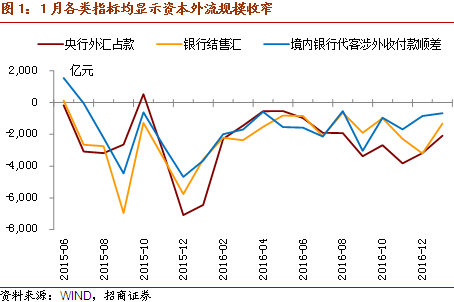 2014年宏观形势_重磅！2017年中国宏观政策怎么走？陈彦斌这么说