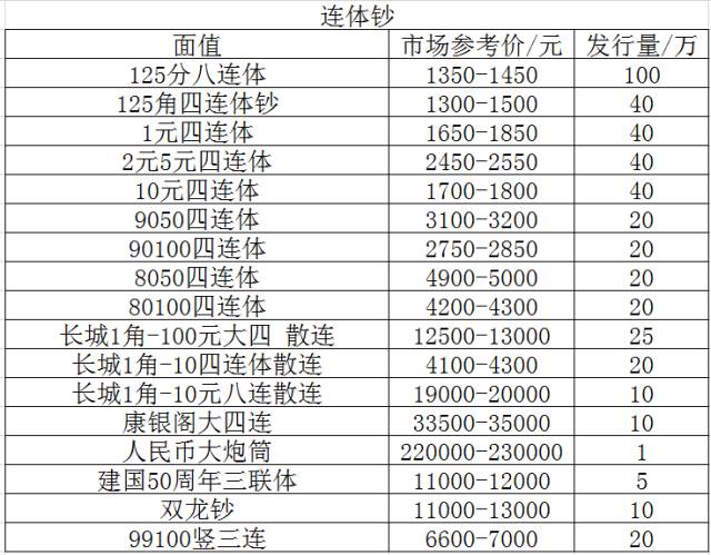 货币价值跟人口有关吗_经济搞上去人口跟上来