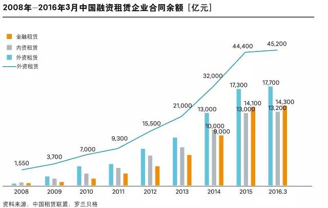 一张图读懂gdp的方法_情头合起来是一张图(2)