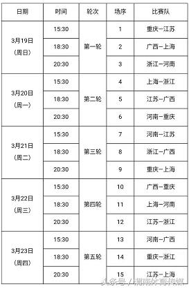 陕西渭南: 第十三届全运会篮球预赛赛程表曝光(组图)