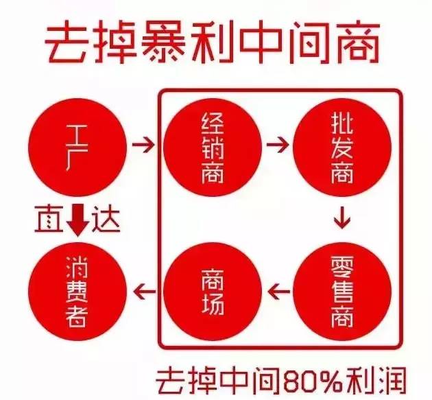 厂有多少人口_宁夏有多少人口(2)