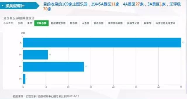 城镇人口定义_恒大研究院任泽平 未来2亿新增城镇人口去向何方(2)