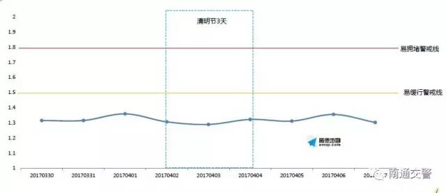 黄骅吕桥人口数量_中国人口数量变化图(3)