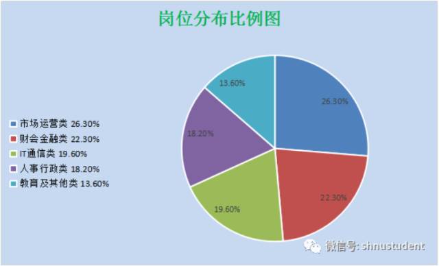 漕桥镇多少人口_我在奉贤区南桥镇做几路车能到闵行区鲁汇镇东方公寓