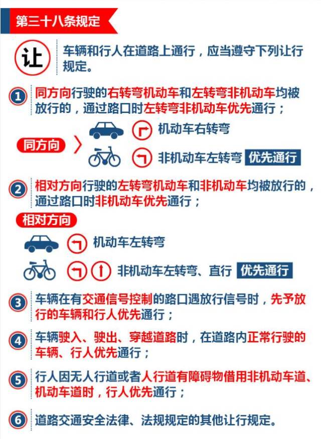 直通车人口_不止是杭州 全国各城市全面放宽落户条件 会变相抬升房价吗 附(3)