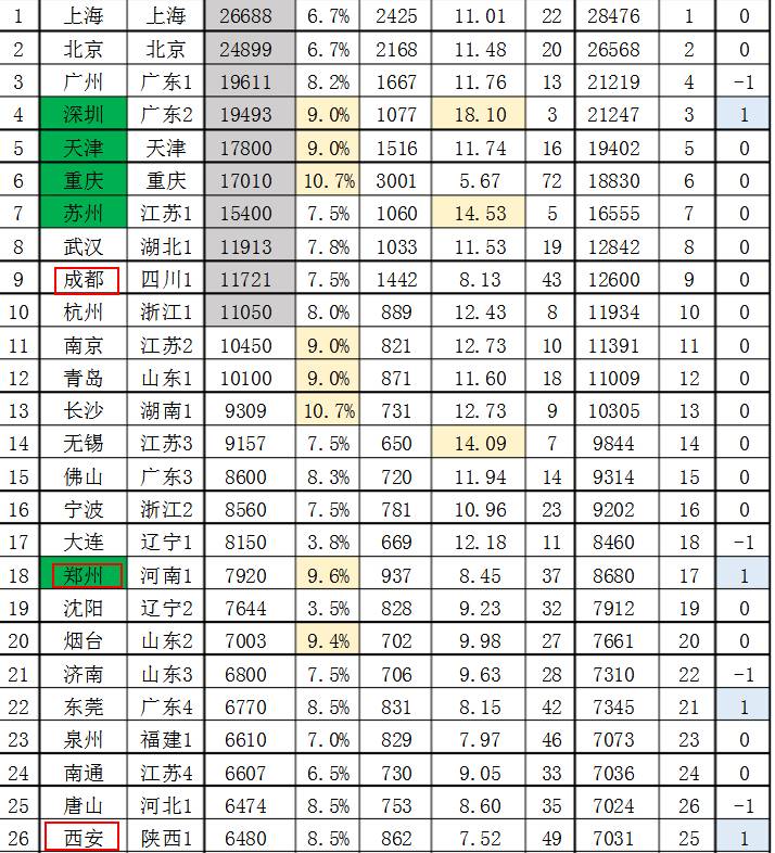 gdp入统_中国gdp增长图