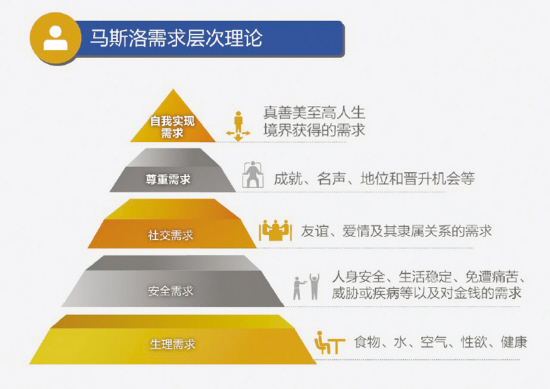 美国新的人口理论_美国人口密度图