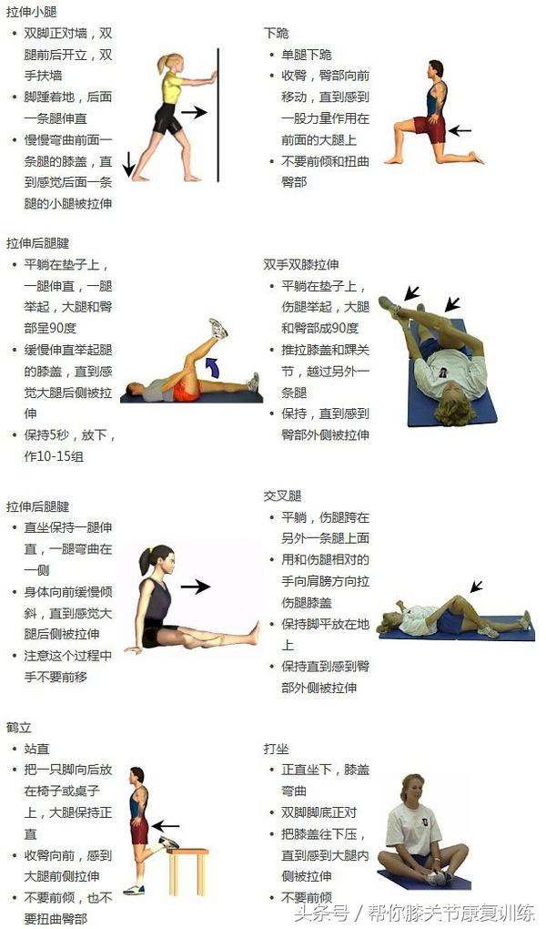 请点击输入图片描述 5拉伸练习 紧张的大腿,臀部和小腿肌肉有可能是你