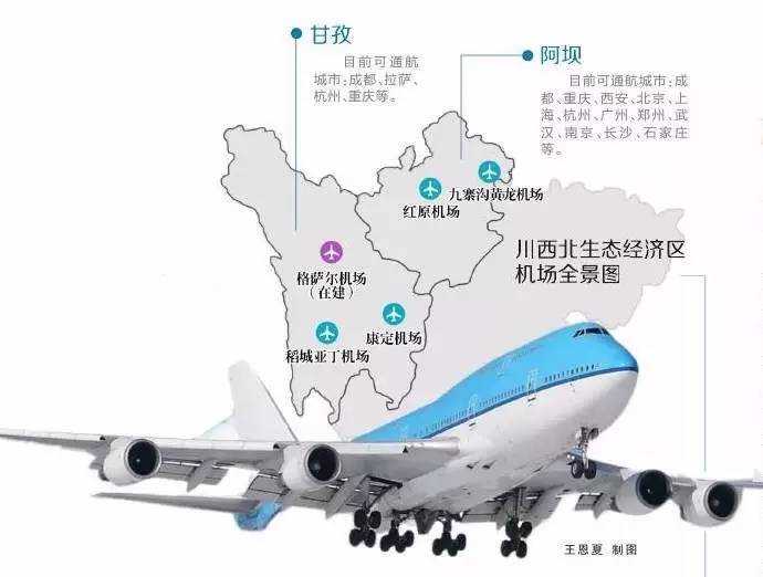 四川将新建8个机场!看看有没有你家乡?
