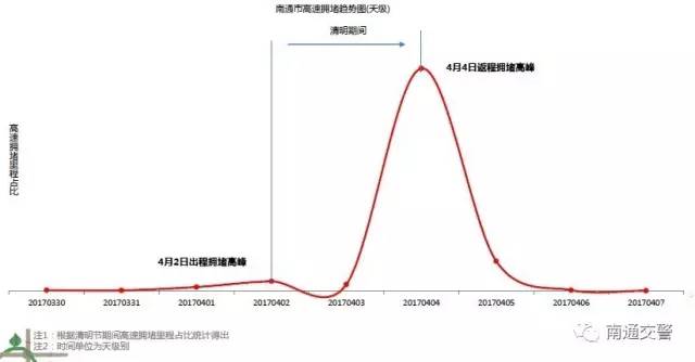 黄骅吕桥人口数量_中国人口数量变化图(3)