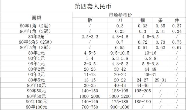 货币价值跟人口有关吗_经济搞上去人口跟上来