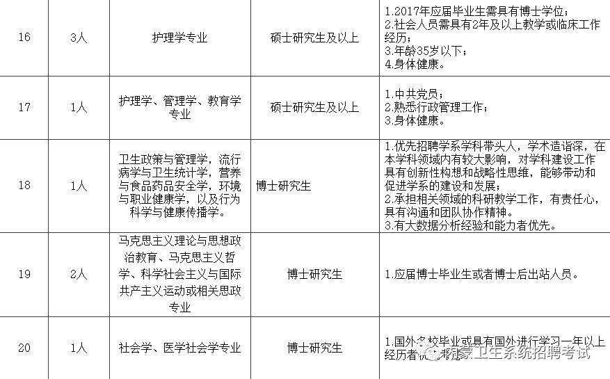 北京市暂住人口登记表_特稿 从暂住证 居住证到户籍证 中国户籍坚冰消融有多(3)