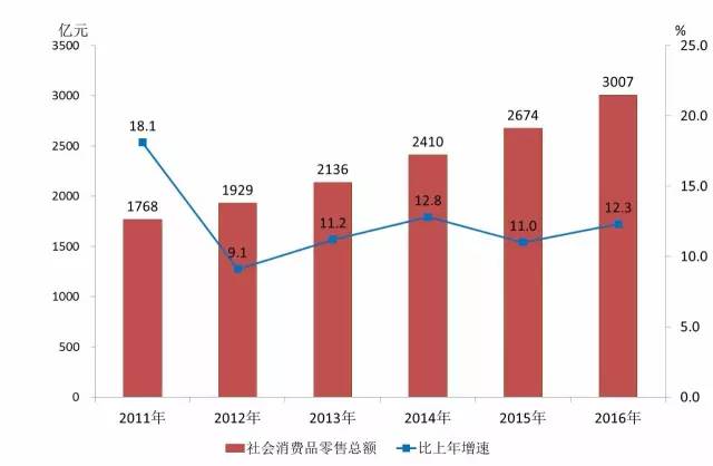 人口最新_中国最新人口数据 2014年末中国大陆人口13.6亿