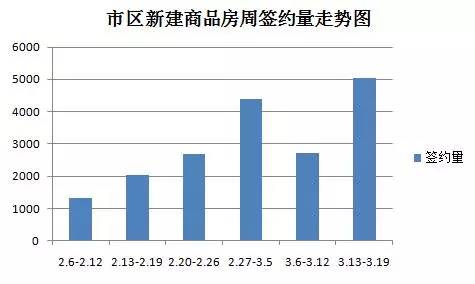 政府GDP透明城市_2017年各省市区GDP排名及增速 各省经济数据公布 表(3)