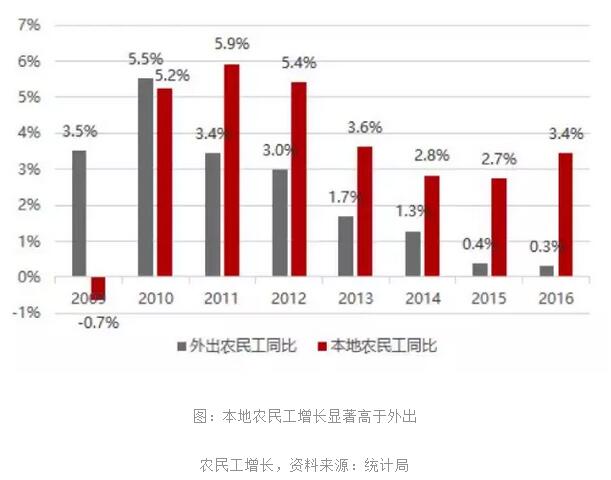 人口达到多少可以升地级市_湖北省有多少个地级市