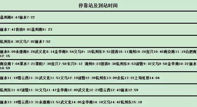 丽水人口增加_丽水人口图片