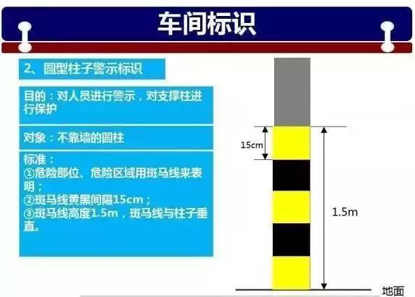 执行标准查询