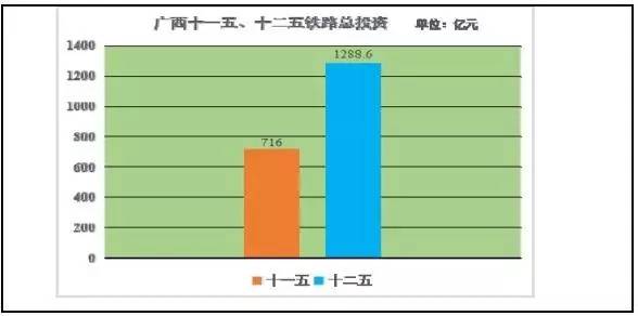 2021年河池百色gdp对比_重庆2020年前三季度GDP排名出炉,追上深圳还需多久