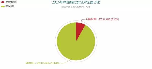 河北省2021年人均gdp排名_河北各县 市 区 人均GDP排名