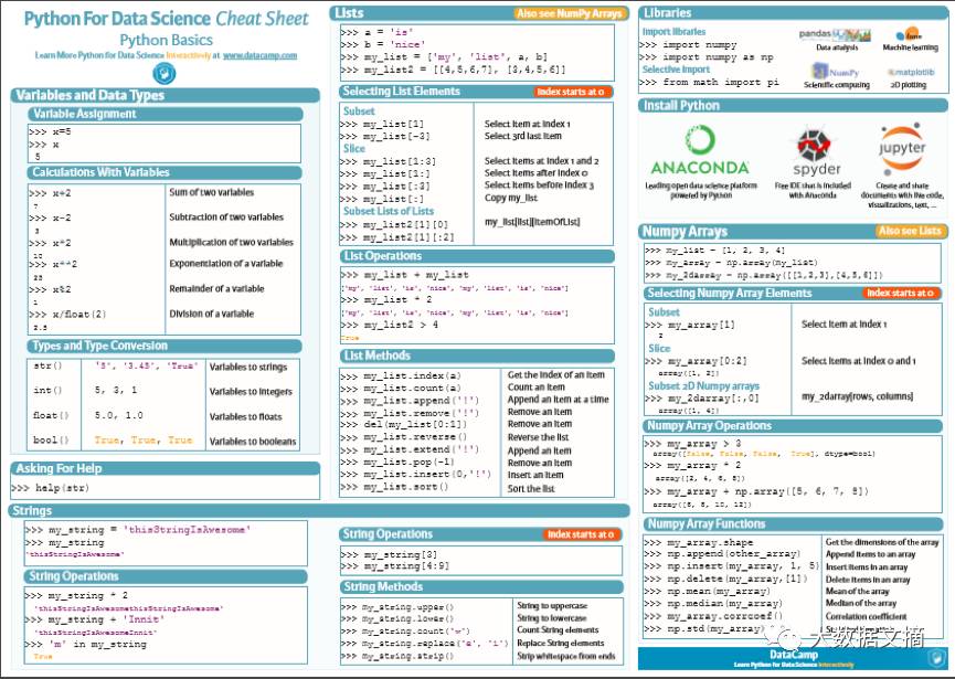 СѧС Python,R,,ѧϰ