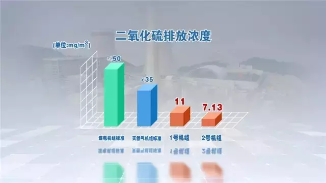 围观丨火电厂建成这幅样子业主看了会喜欢吗？