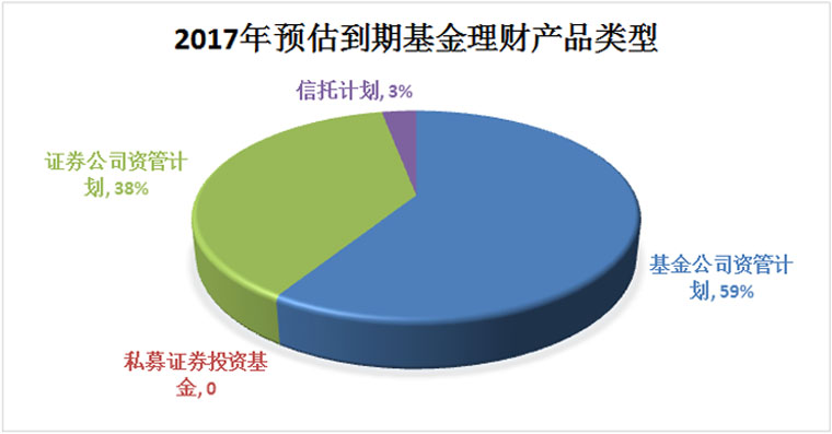 巨变之后人口为零在线播放_明日之后图片