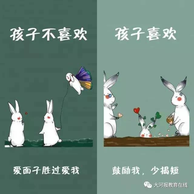 你是爱孩子,还是爱自己的面子?