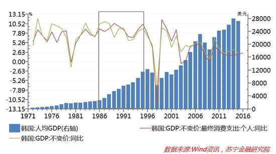 苏宁GDP_苏宁易购图片(2)