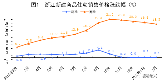 绍兴柯桥区历年gdp_曝光 绍兴各县市区的GDP总值排名出来了 嵊州竟排在...(2)