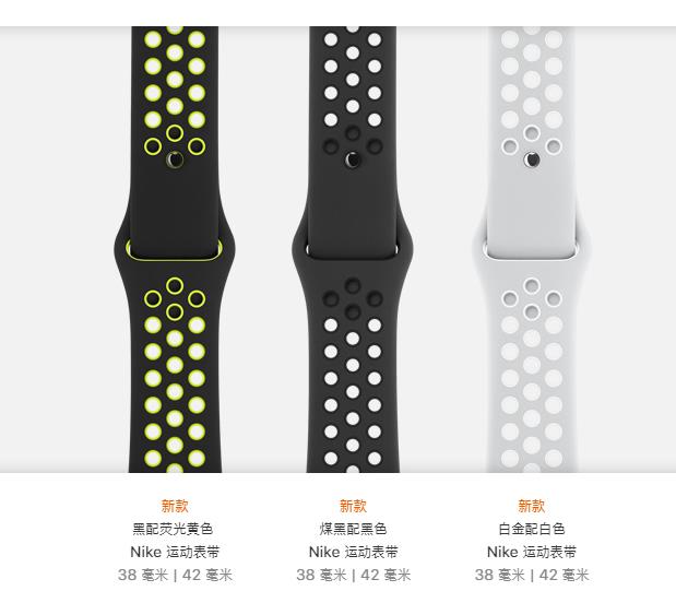 Apple Watch һϲ