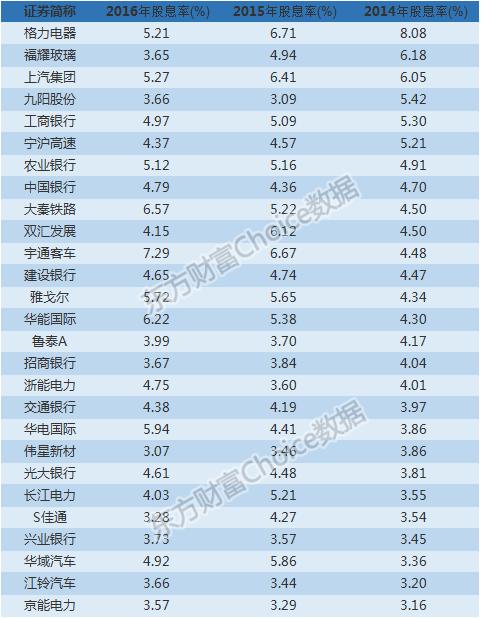 神华集团经济总量_神华集团(2)