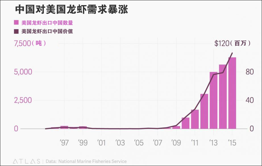 中国人口数量7.5亿_中国人口总数7.5亿是谣言