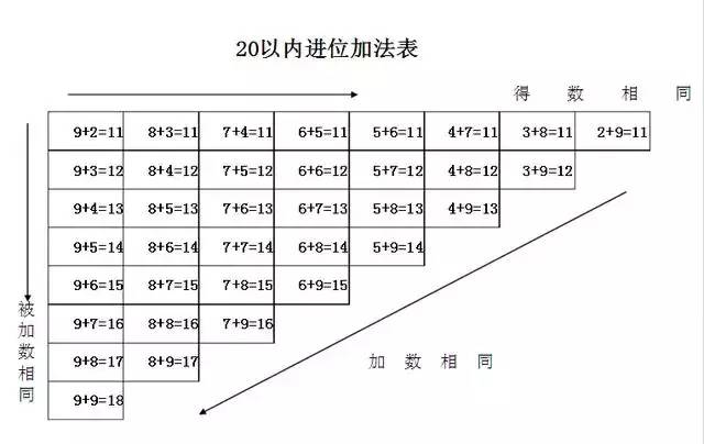 小学四年级语文上册第八单元教案_六年级语文上册表格式教案_人教版小学三年级上册语文教案第四单元教案表格式