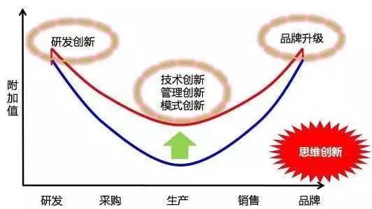 世界经济总量第一的是哪个国家_德国经济总量世界排名(3)